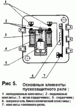 Frigider Donbass repararea de către mâinile proprii