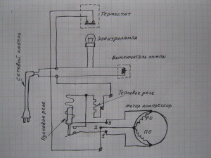 Hűtőszekrény egy motoros kompresszorral