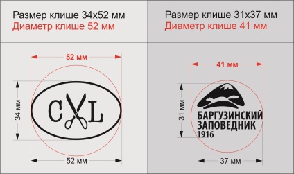 Pentru a comanda un brand pentru arderea (un stigmat pentru ardere) pe un copac, o piele, carne