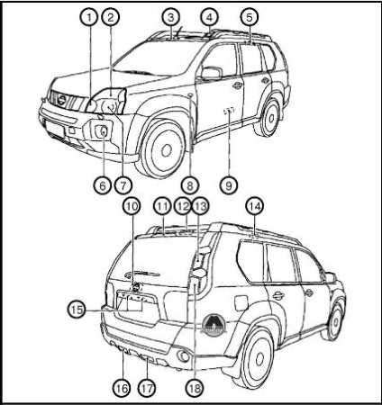 A nissan x-trail világító lámpák cseréje, a monolith kiadó