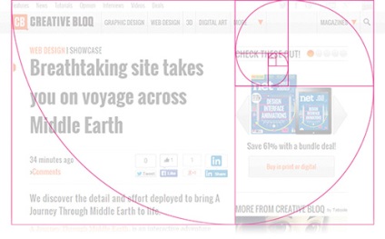 Secțiunea de aur în design-ul site-ului - reguli de bază și exemple