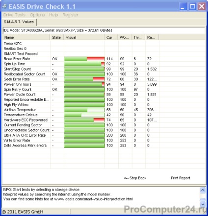 14 Ingyenes tesztelés és merevlemez tesztelés (hdd)