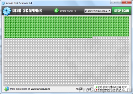 14 programe gratuite de testare și testare pe hard disk (HDD)