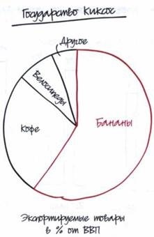 Cifre absolute sau figuri comparative cifre absolute