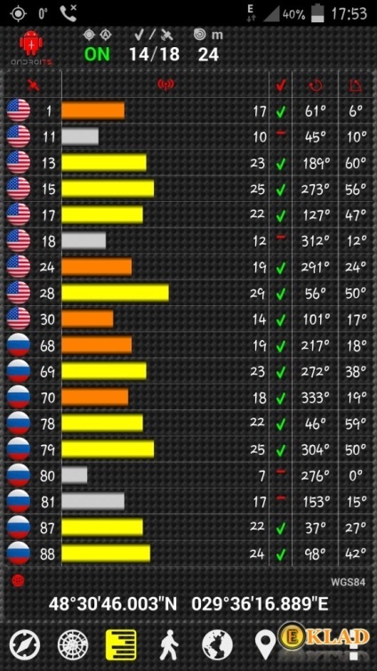 Androits gps free test testăm programul în teren, vânătoarea de comori de la a la i