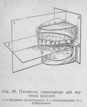 Metode antropometrice de cercetare, stomatologie ortopedică