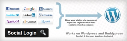 Autorizare și comentarii în wordpress prin intermediul rețelelor sociale