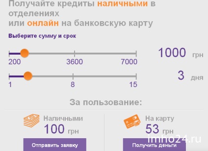 Cashpoint - împrumuturi fără garanții (ukraină)
