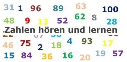 Numerele în limba germană și utilizarea lor competentă