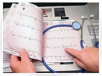 Diagnosticul inimii la ecg Moscova și ecocardiografie, prețuri