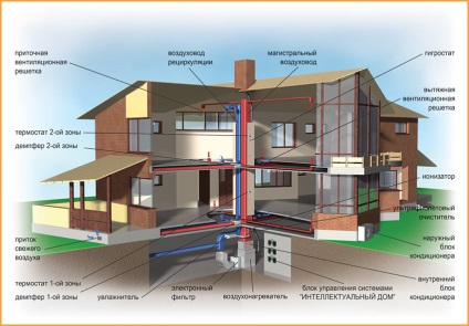 6x6 méretű házak drótvázas technológiával