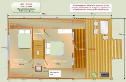 Casa în grădină - sau cum să construiți un loc unde să vă relaxați