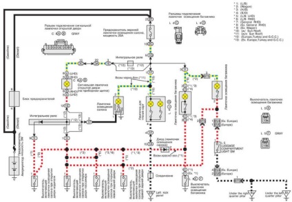 Autók elektroschemes (oldalsó fények) Autók elektroschemái