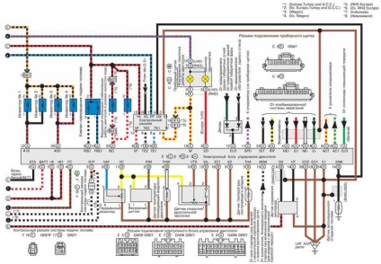 Autók elektroschemes (electroschemes) Autók elektroschemái
