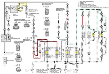 Autók elektroschemes (oldalsó fények) Autók elektroschemái
