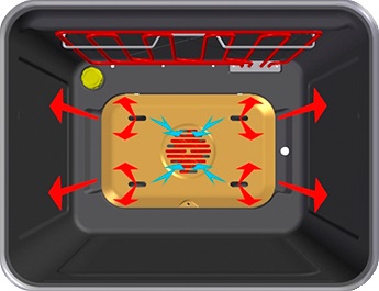 A gázkazán vagy az elektromos a kérdés, az online áruház techno