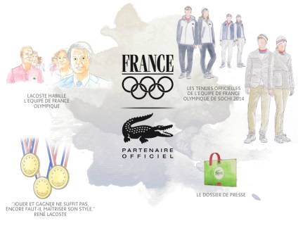Unde să cumpere uniforma olimpică a echipelor care participă la olimpiada din 2014 de la Soci