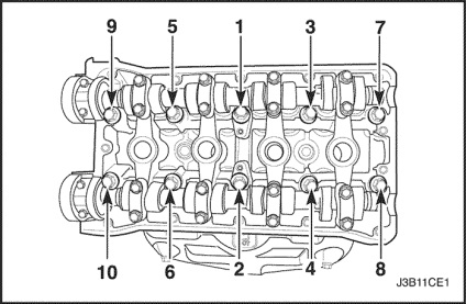 Cilindrul și garnitura - capul unității și înlocuirea garniturii Chevrolet Chevrolet Chevrolet Chevrolet