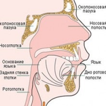 Implantarea după oncologie