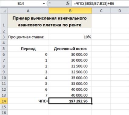 Folosind funcția PPC, wordex999