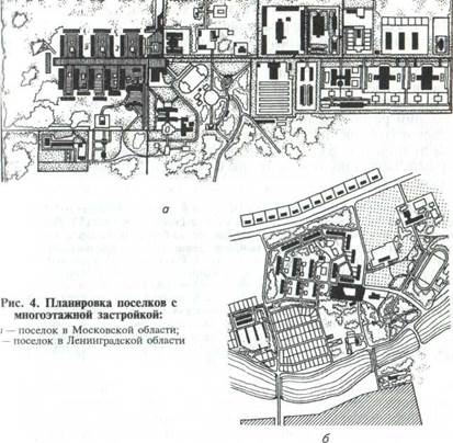 Istoric istoric al originii și dezvoltării așezărilor rurale - stadopedie