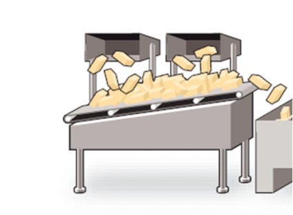 Istoria mărcii și a tehnologiei de producere a brânzei topite - articole utile de la Valio