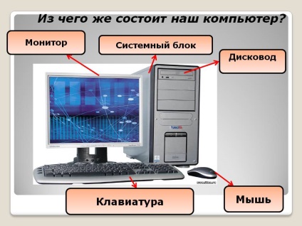 Ce reprezintă computerul nostru - prezentarea 196498-18