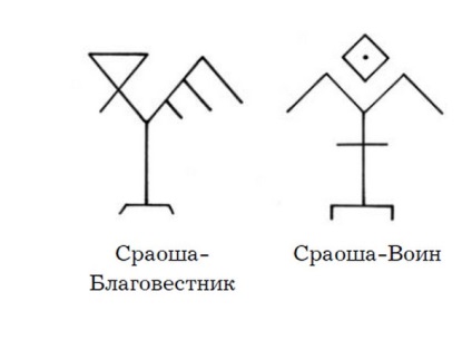 Ized-patron al cocoșului de aur al zilei, comunitatea Zoroastrian din Sankt-Petersburg