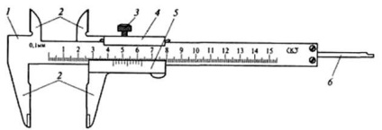 Măsurarea dimensiunilor liniare - stadopedia