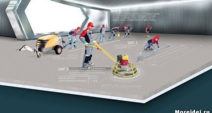 Cum de a consolida fundația unei case, reparați o casă