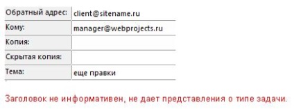 Cum să plasați corect sarcini pentru programatori - articole de companie articole web