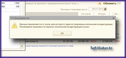 Как да поправите грешки RIB обмен, всичко за начинаещи и опитни програмисти 1в