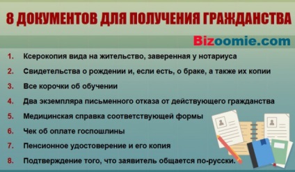 Cum să obțineți cetățenia rusă - 3 pași și 8 documente!