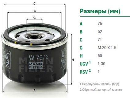 Modificarea uleiului în motorul Reno Kangu 2013