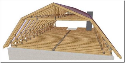 Cum să acoperiți acoperișul cu un calcul ondulin al ondulinului pe acoperiș - o sarcină ușoară
