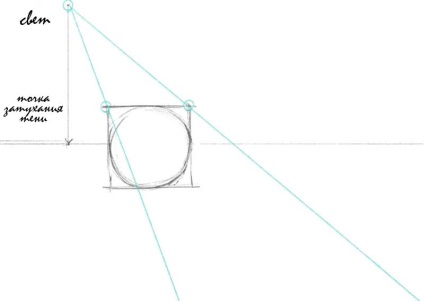 Cum de a desena o umbra care se incadreaza (umbra) folosind o perspectiva