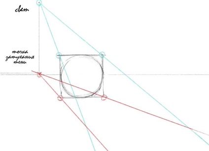 Cum de a desena o umbra care se incadreaza (umbra) folosind o perspectiva