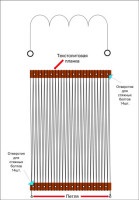 Cum sa faci un element electric de incalzire pentru un incubator, un creion vesel