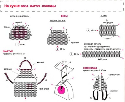 Cum de a face o albină dintr-o mărgele, totul este simplu