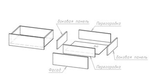 Cum se face (construi) compartimentul dulapului cu propriile mâini (fotografie, video), încorporat sau caz, asamblarea dulapului