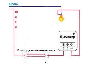 Hogyan kell telepíteni egy átmenő fényerőt?