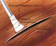 Як усунути здуття на облицюванні меблів шпоном (усунути) Як усунути здуття на облицюванні меблів шпоном
