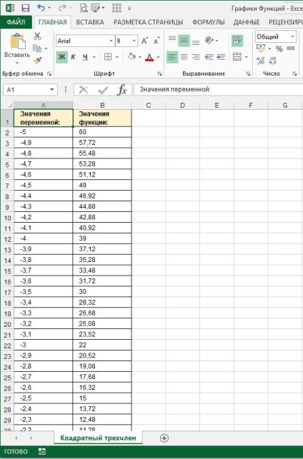 Cum de a rezolva zona de foaie în Excel 2013 - trucuri și trucuri în Microsoft Excel