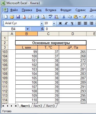 Cum de a fixa o zonă de foi atunci când defilați tabele mari în Excel, un ghid pentru viață (hautoshki pe