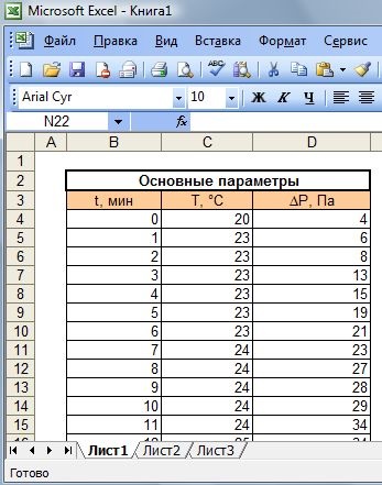 Cum de a fixa o zonă de foi atunci când defilați tabele mari în Excel, un ghid pentru viață (hautoshki pe