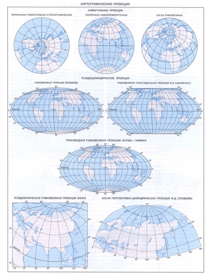 Proiecții cartografice 1