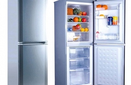 A hűtőberendezések osztályozása és alkalmazása