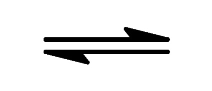 Clasificarea monomerilor