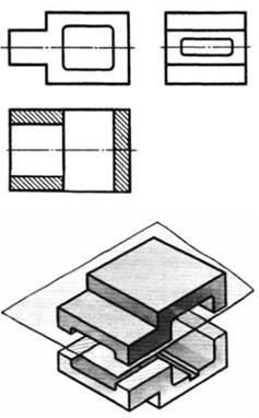 Clasificarea secțiunilor, amplasarea și desemnarea secțiunilor - desen tehnic