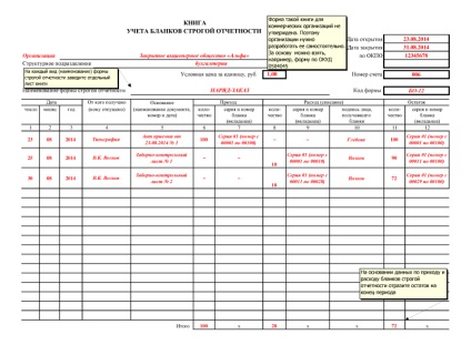 Rezervați de formulare contabile de formular de raportare strictă 0504045 exemplu de completare a unui document cu privire la întreprindere